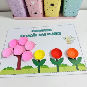 Primavera estação das flores