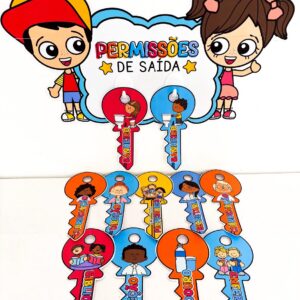 Permissões da turma