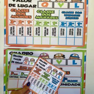 Quadro valor de lugar