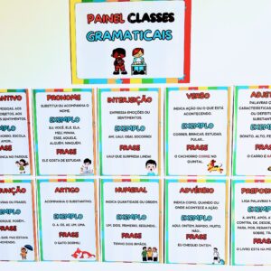 Painel Ilustrado Classes gramaticais