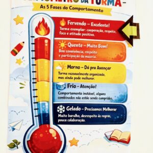 Climômetro do comportamento