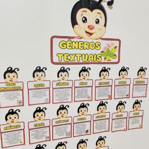 Painel dos gêneros textuais joaninha