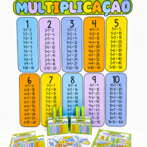 Painel de tabuada + Tabuada de pitágoras