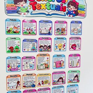Gêneros Textuais para Imprimir | Ensino Fundamental
